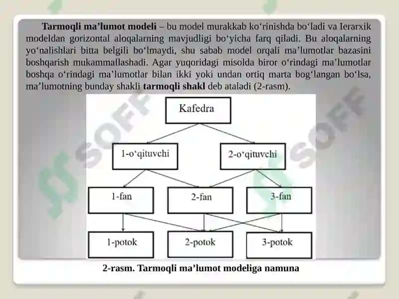 Tarmoq ma’lumot bazasi. Bulutli texnologiyalar. 8