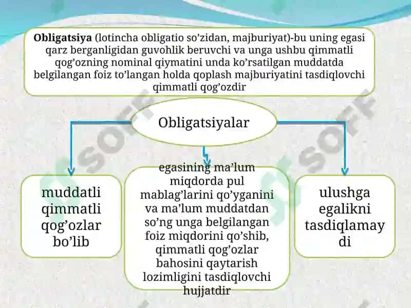 Qimmatli qog’ozlar va ularning turlari 8