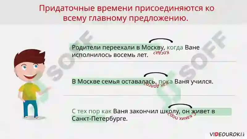 Сложноподчинённые предложения с придаточными времени и места 8
