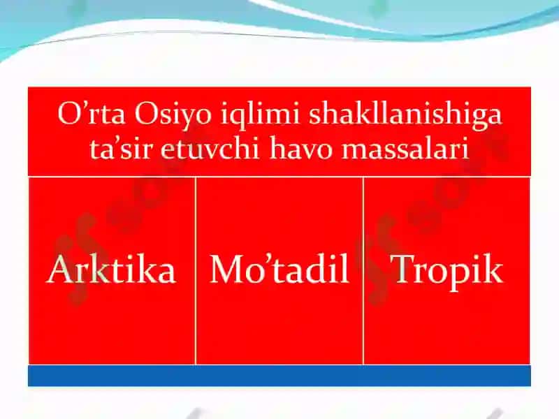BO`SHLIQLARNI TO`LDIRISH 8