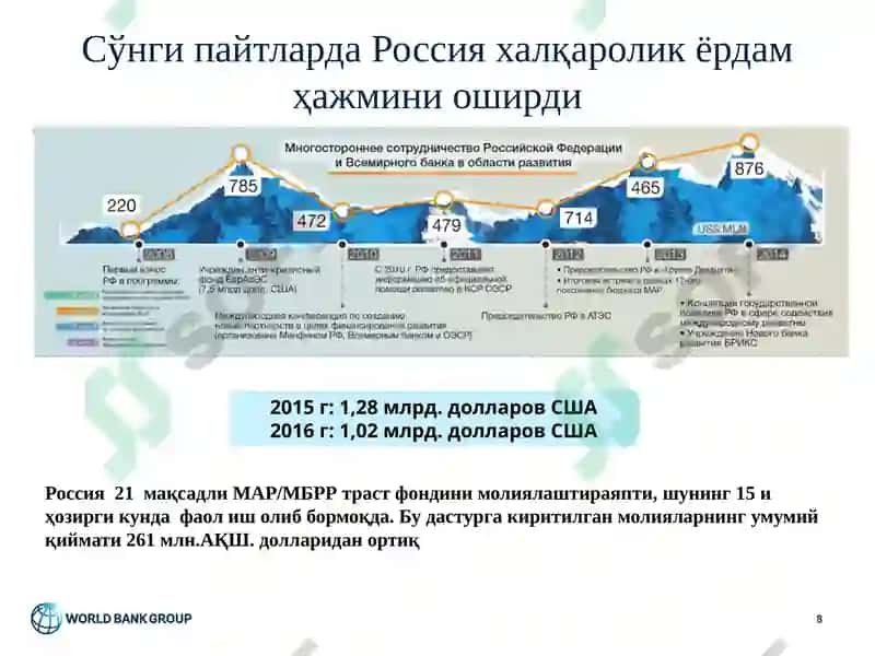 Развитие российского потенциала по оценке качества образования в программе READ 8