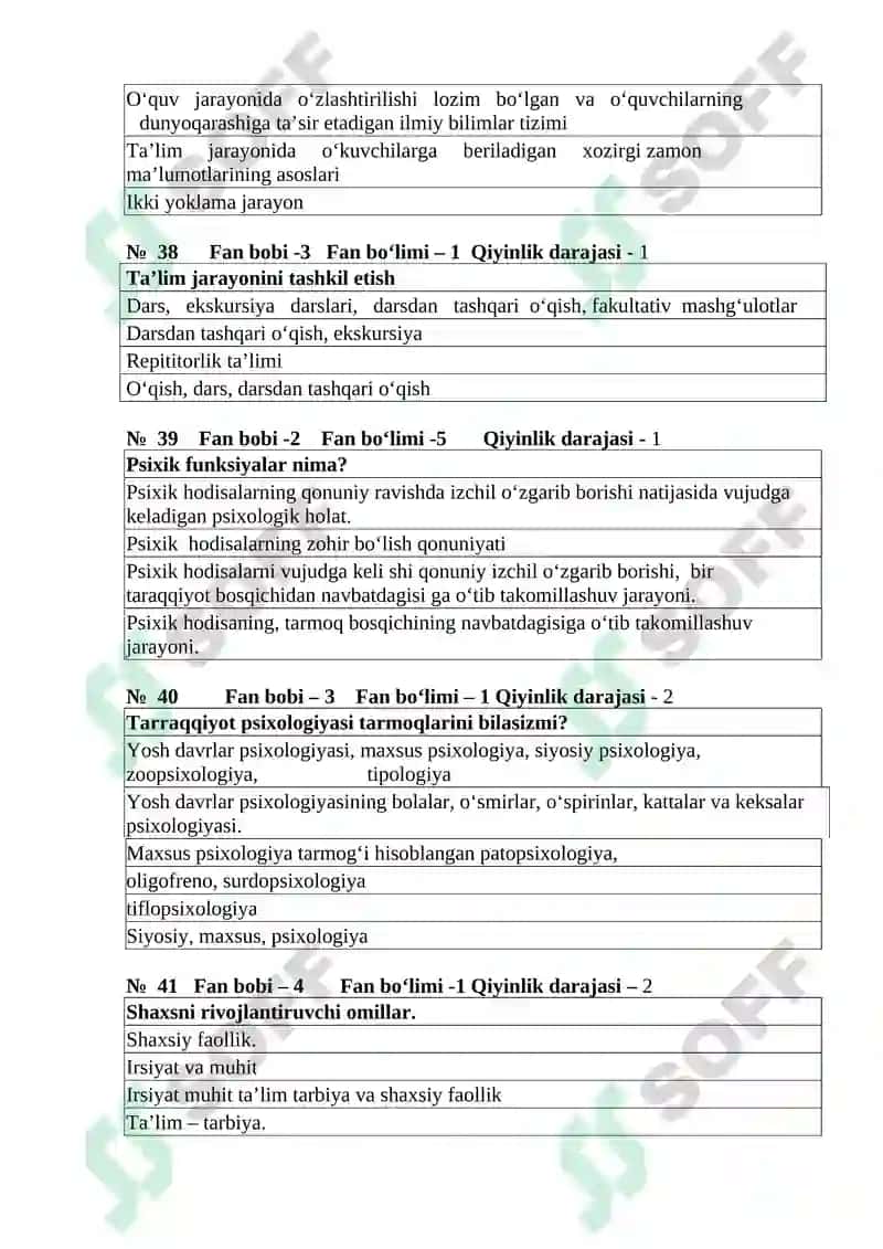 pedagogika va psixologiya fanidan test savollari 8