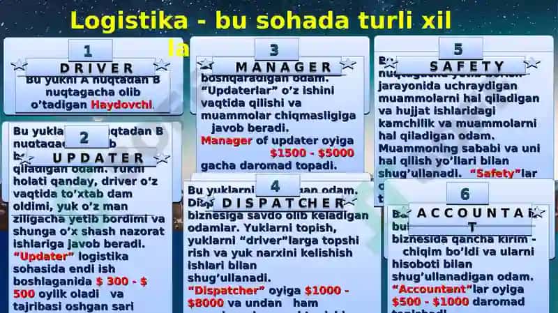 Logistika va marketing 8