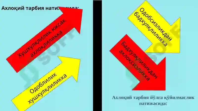 Этика 8