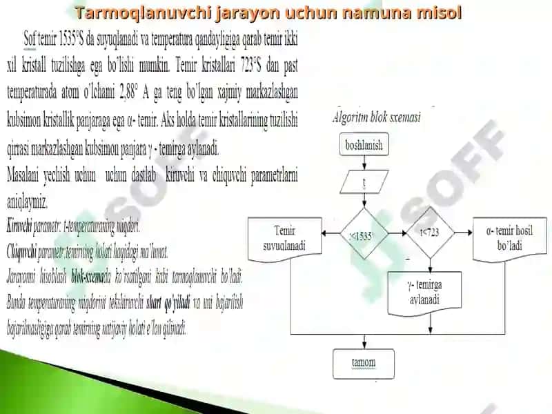 Dastur tushunchasi. Masalani tayyorlash va yechish bosqichlari. Dastur tuzish texnologiyalari. Zamonaviy dasturiy vositalar tasnifi. 8