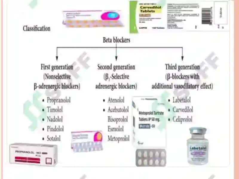 Arterial gipertoniya kasalligini davolash 8