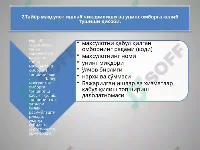 Тайёр маҳсулотлар ва уларнинг сотилишини ҳисобга олиш 8
