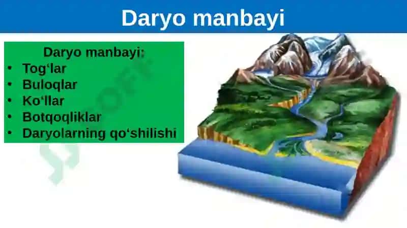 Geografiya 8