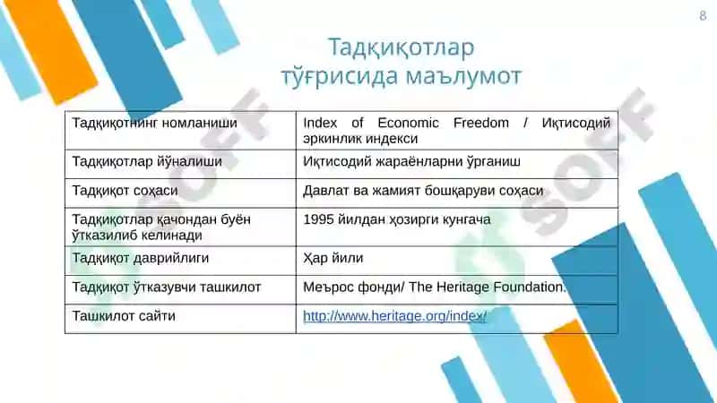 Халқаро рейтинглар ва индекслар 8