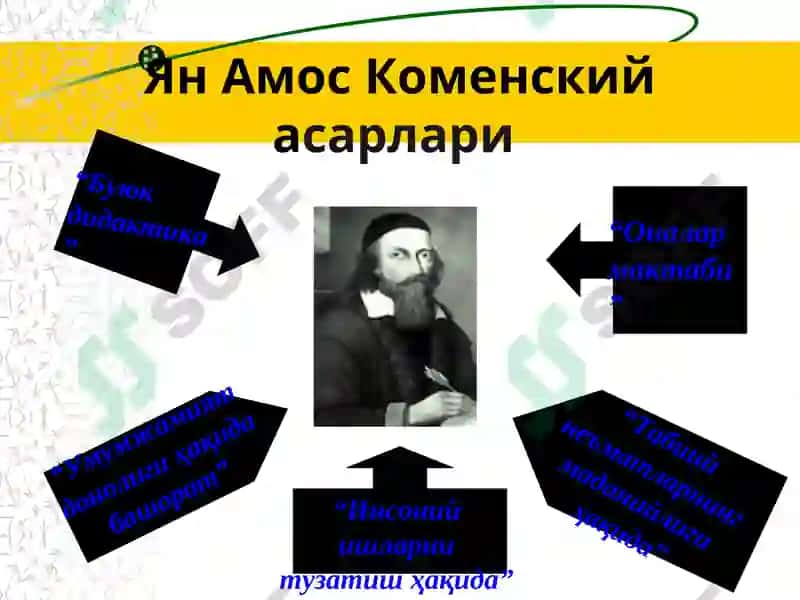 Didaktika qaraqalpaqsha 8