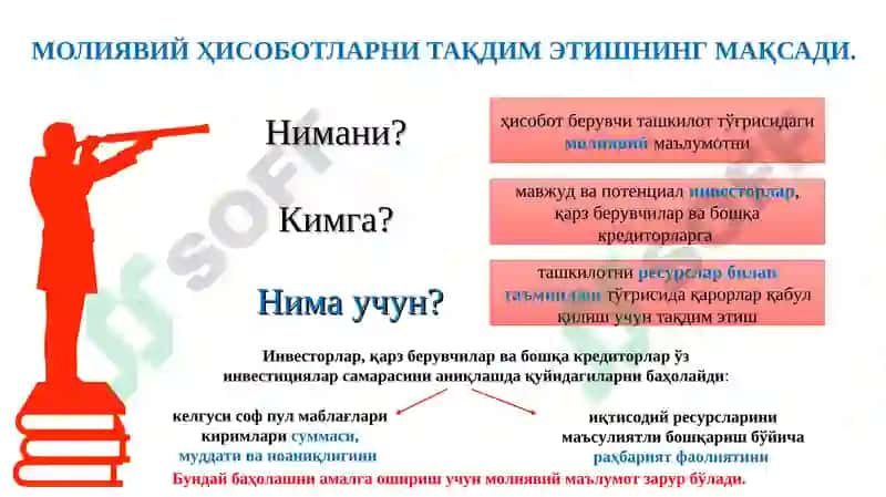 Молиявий ҳисоботларни тақдим этишнинг концептуал асоси 8