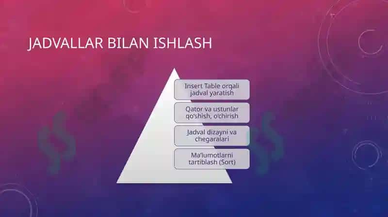 Word dasturi 8