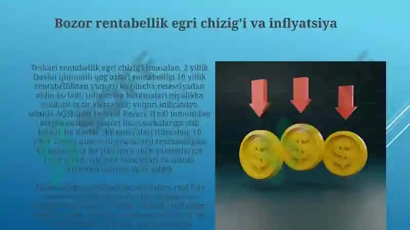 Inflatsiya va foiz stavkalari oʻrtasida bogʻliqlik 8