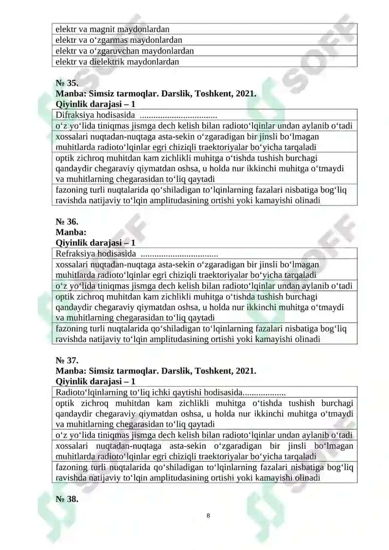 Simsiz tarmoqlar 8