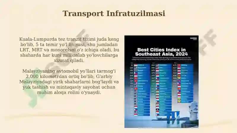 Malayziyaning eng mashhur shaharlari 8