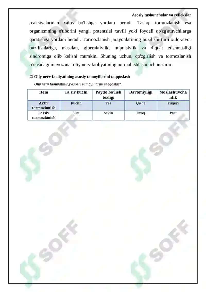 Oliy nerv faoliyatining asosiy qonuniyatlari 8