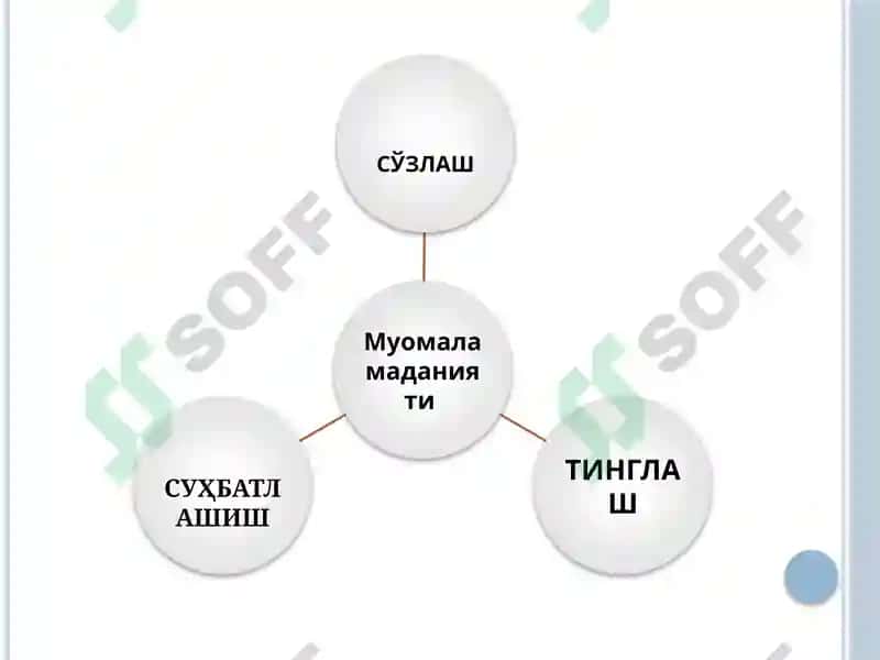 Этика - Эстетика 8