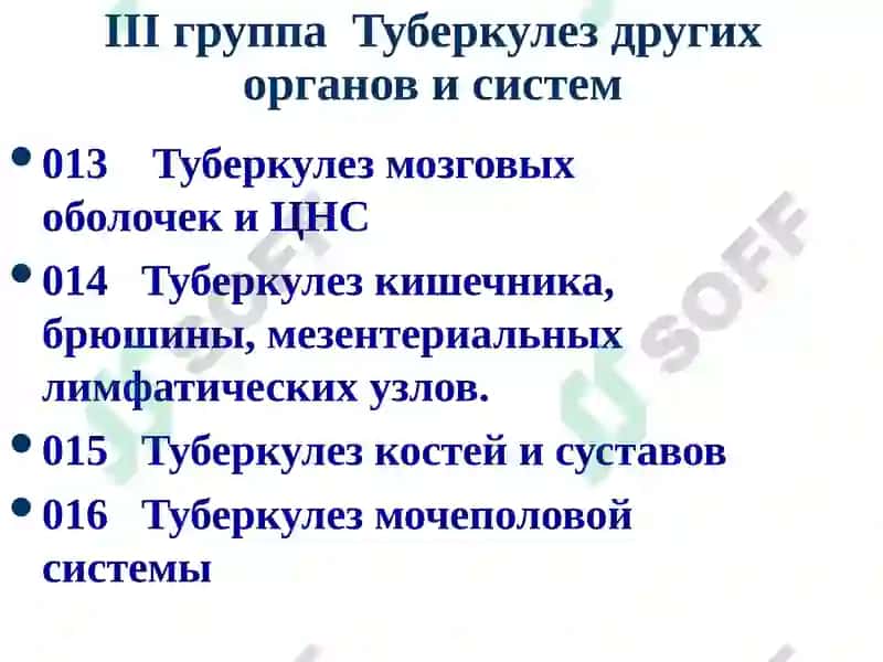 Клиническая классификация туберкулеза 8