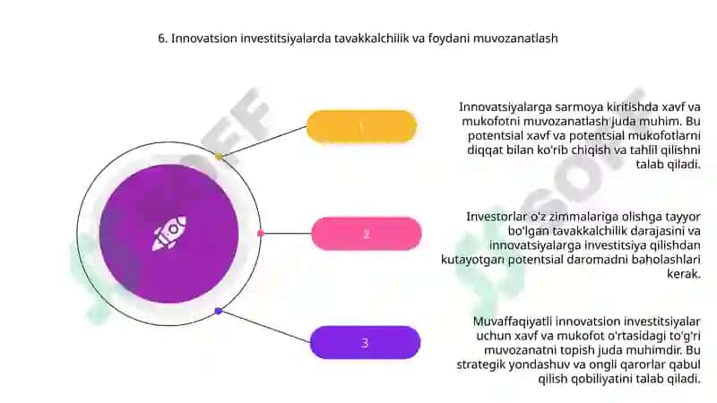 Innovatsiya va investitsiya 8