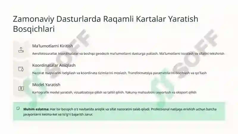 Fotogrammetriya va Raqamli Kartografiya: Zamonaviy Yondashuvlar va FOTOMOD Dasturi 8