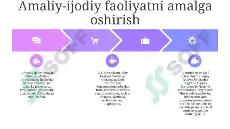 Ona Tili Va O'Qish Savodxonligi Darslarida Amaliy - Ijodiy Ishlar 8