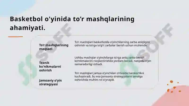 Basketbol texnikasi va taktikasi 8