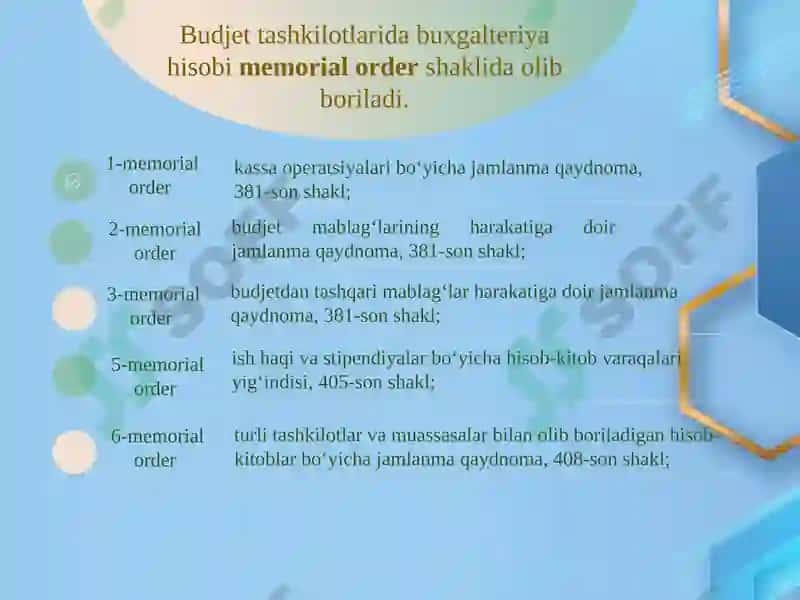 Byudjet tashkilotlaridabyudjet hisobiningtashkiliy–uslubiyjihatlarivahuquqiy asoslari 8