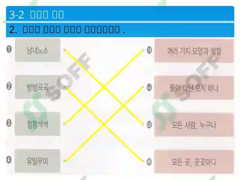 바로 읽는 한국어3 8