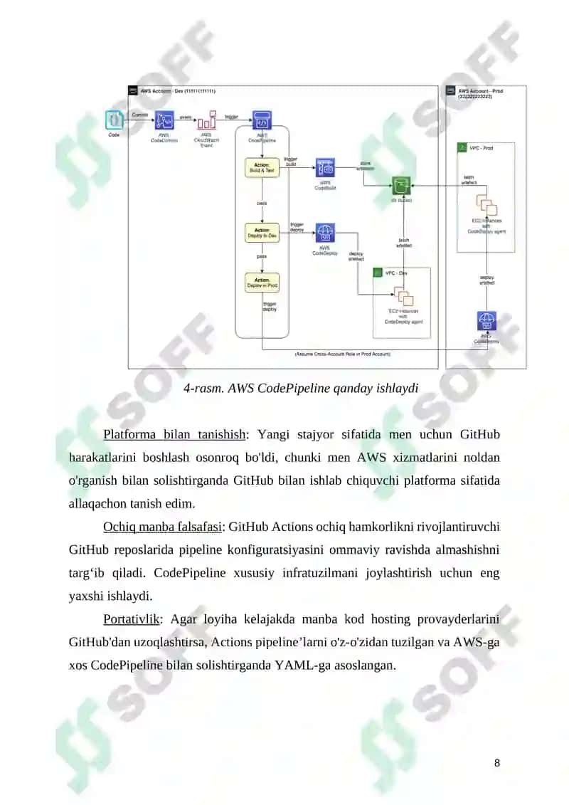"Axborot xavfsizligi (sohalar bo’yicha)" 8