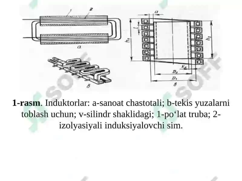 INDUKSION QIZITISH USULI.DIELEKTRIK QIZITISH 8