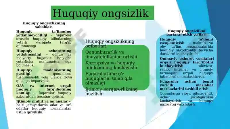 Loyiha ish mavzusi:  Huquqiy onglilik va huquqiy savodxonlik 8