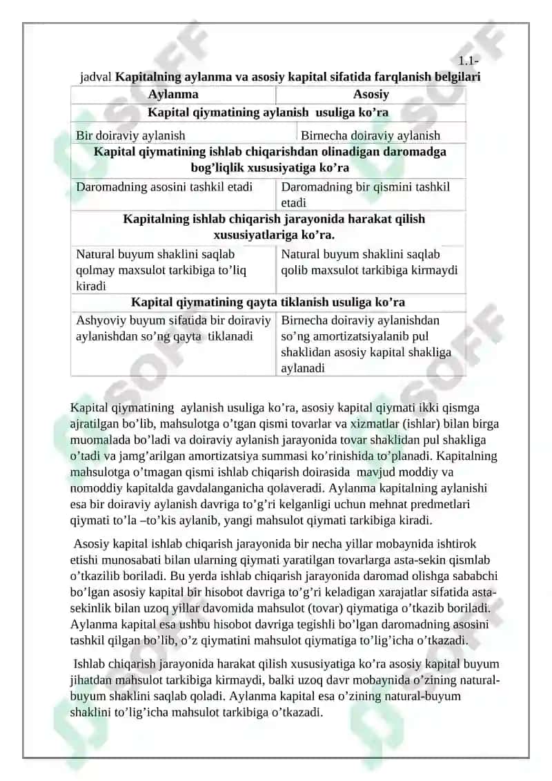 Uzoq muddatli aktivlar va ularni qayta baholash 8