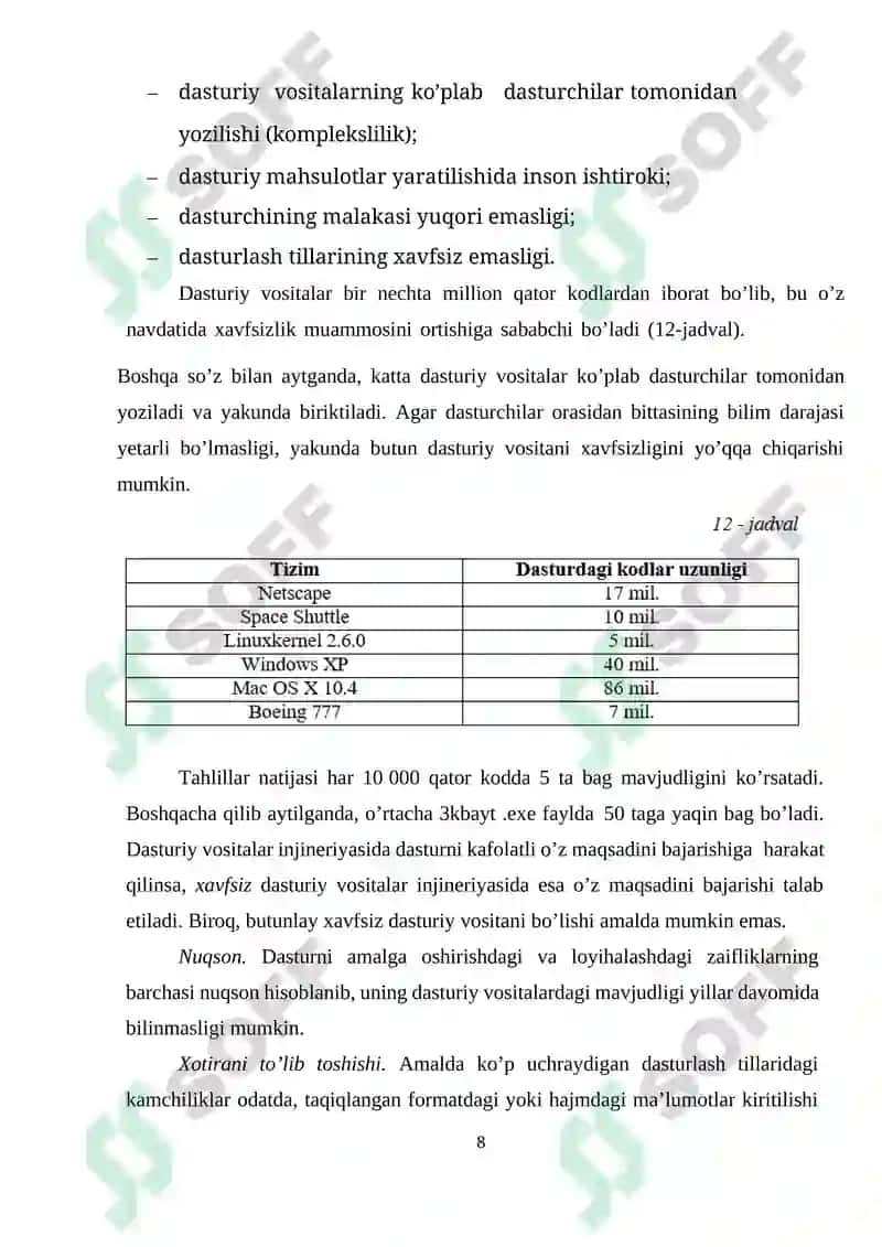 Dasturiy vositalar xavfsizligiga oid so‘ngi statistik ma’lumotlar tahlili 8