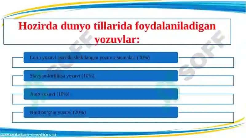 O`zbek yozuvi tarixi 8