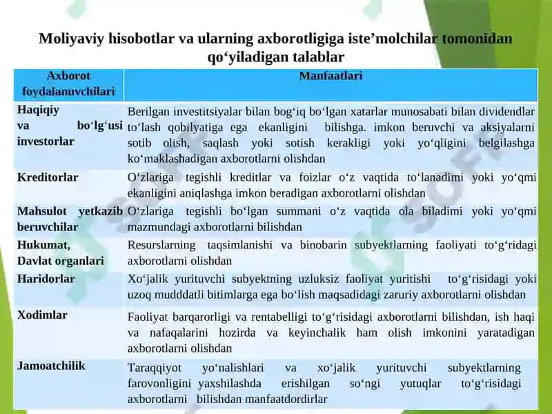 Iqtisodiy tahlilning asosiy axborot manbalari 8