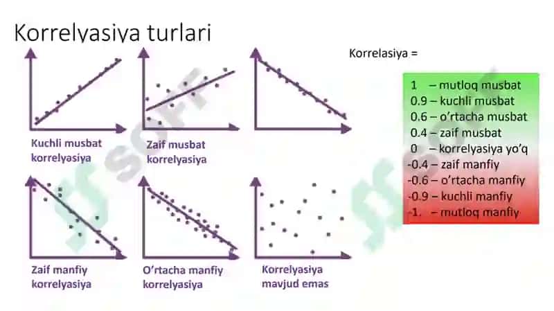 Башоратлашусуллари 8