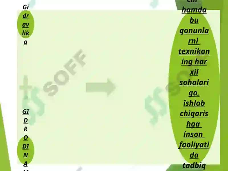 Gidravlika fanining tarkibiy qismi 8