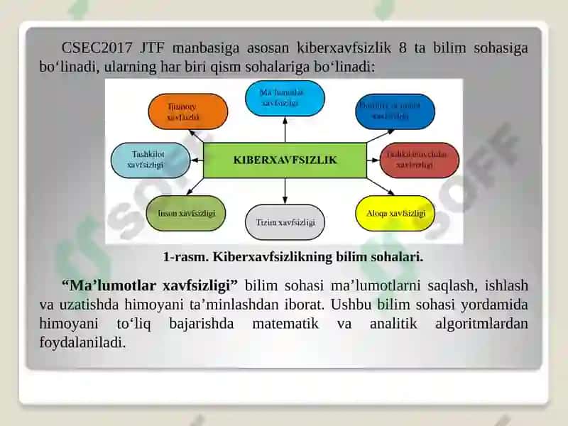 Axborottexnologiyalari fanidan Ma’ruzamavzu: Kiberxavfsizlik asoslari 8