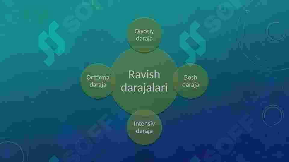 Ravishdoshlarda  daraja formasi. 6