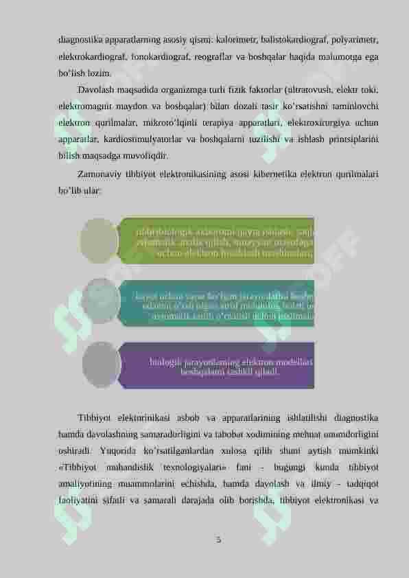 tibbiyot qurilmalari 5