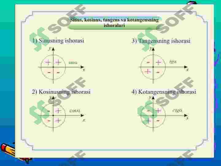 Trigonometrik ayniyatlar  9-sinf  Algebra 3