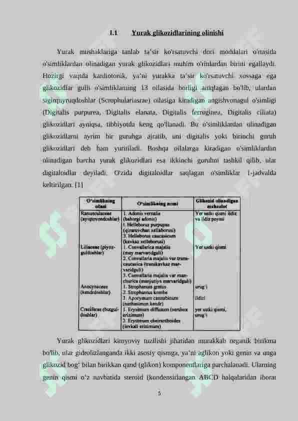 Yurak glikozidlari tahlili 5