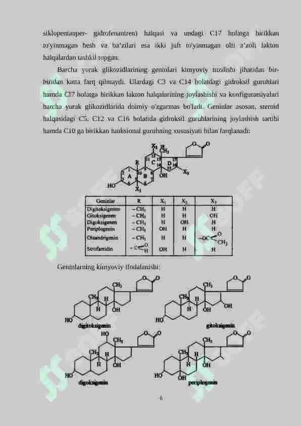 Yurak glikozidlari tahlili 6