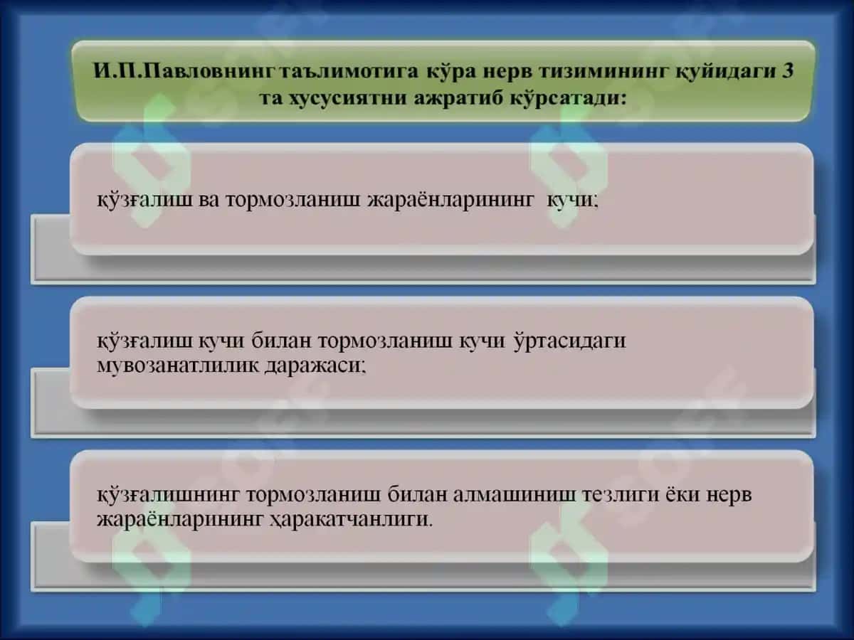 Темперамент (Temperament) 7