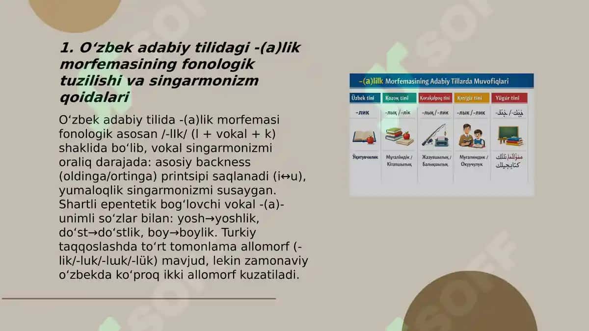 Õzbek adabiy tilida -(a)lik morfemasining qozoq , qoraqalpoq, qirg’iz, uyg’ur adabiy tillarida muvofiqlari va singarmonistik variantlari 3