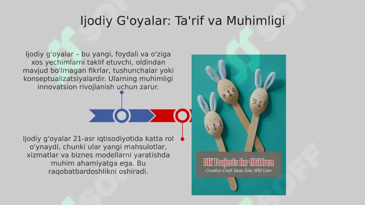 Kreativ fikrlar 3