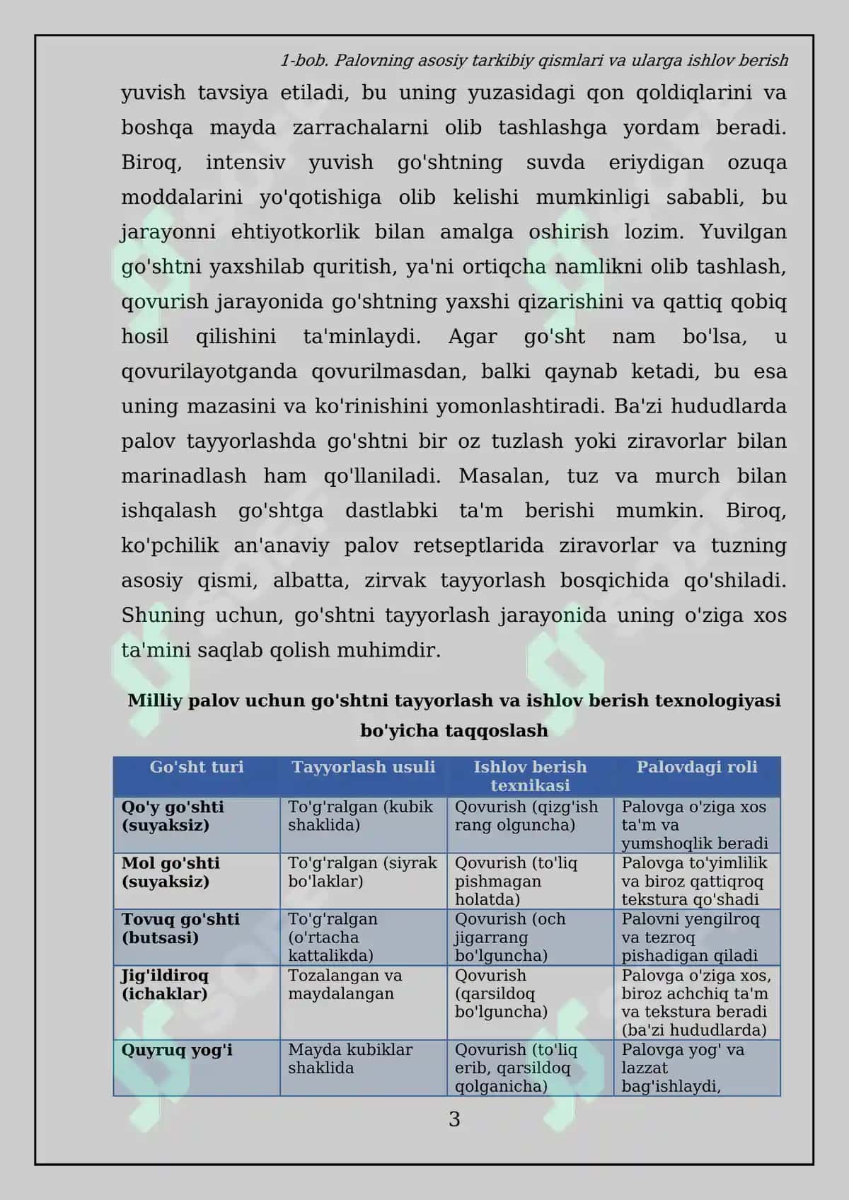 Milliy palov tayyorlash texnologiyasi Kurs ishi 6