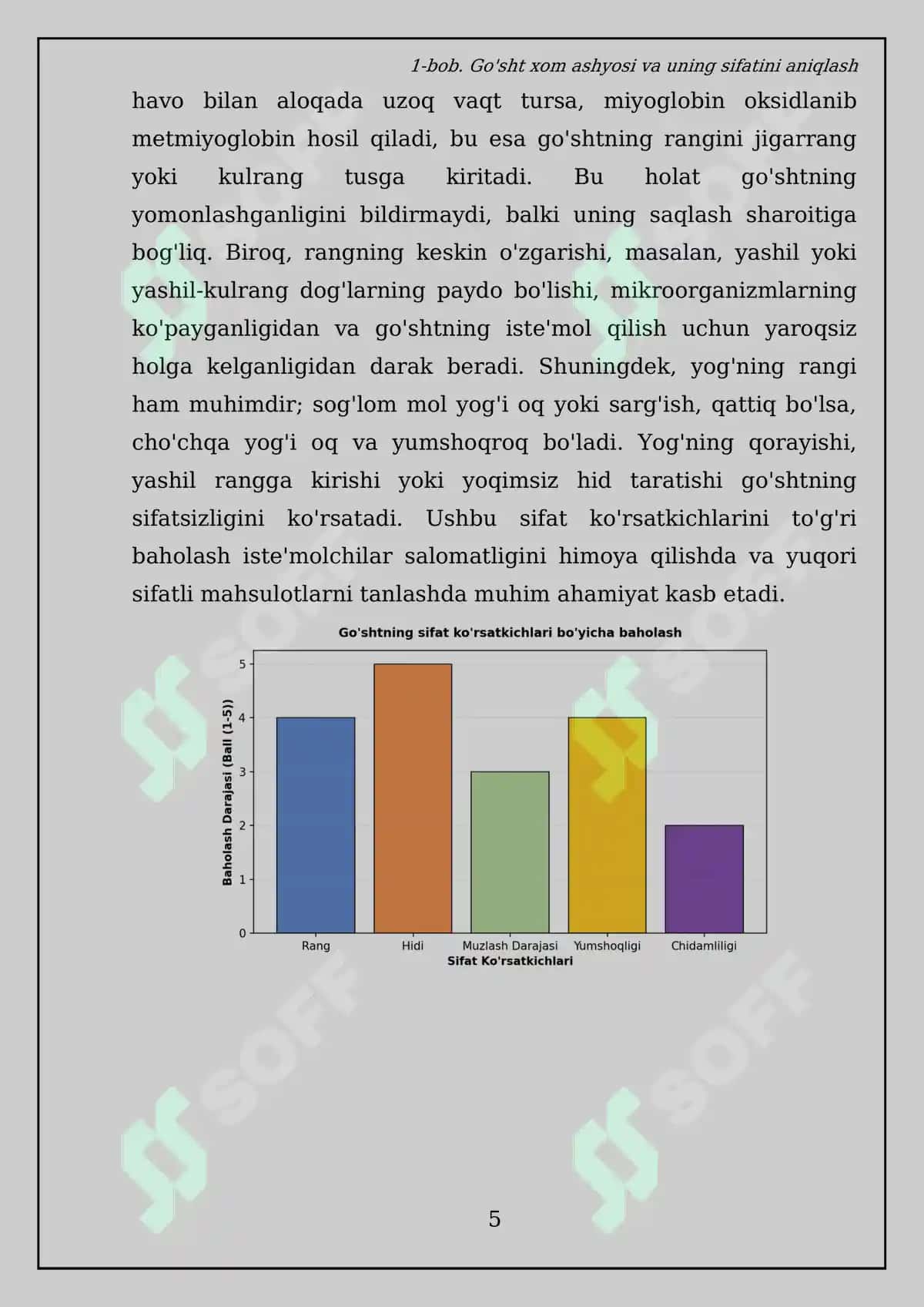 Go’sht va yarim tayyor mahsulotlar ulardan taom tayyorlash texnologiyasi 7