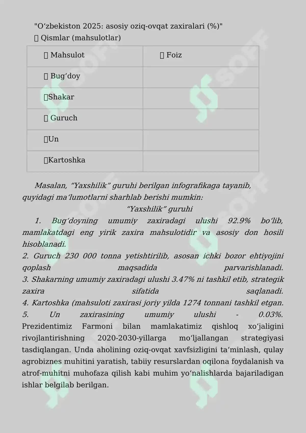 Kelajak soati 4-mavzu: Hosil bayrami va oziq-ovqat xavfsizligi dars mashg'uloti ssenariysi (9-11 sinflar uchun) 3