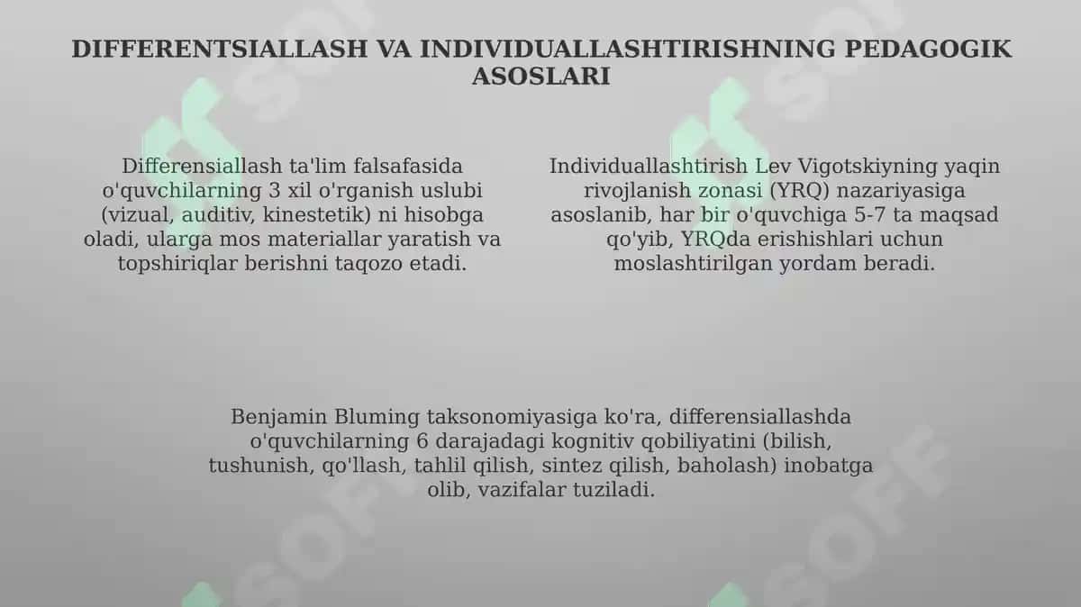 Biologiya taʼlimida differensiallashtirish va individuallashtirish texnologiyalari 4